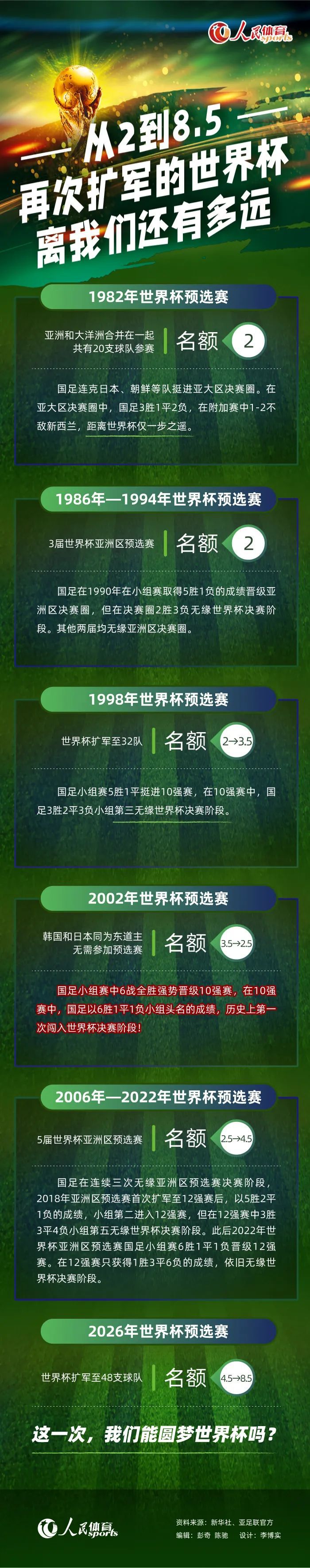 阿拉巴也是本赛季皇马阵中出现的第三名遭遇十字韧带重伤的球员，此前米利唐和库尔图瓦都遭遇了十字韧带伤情。